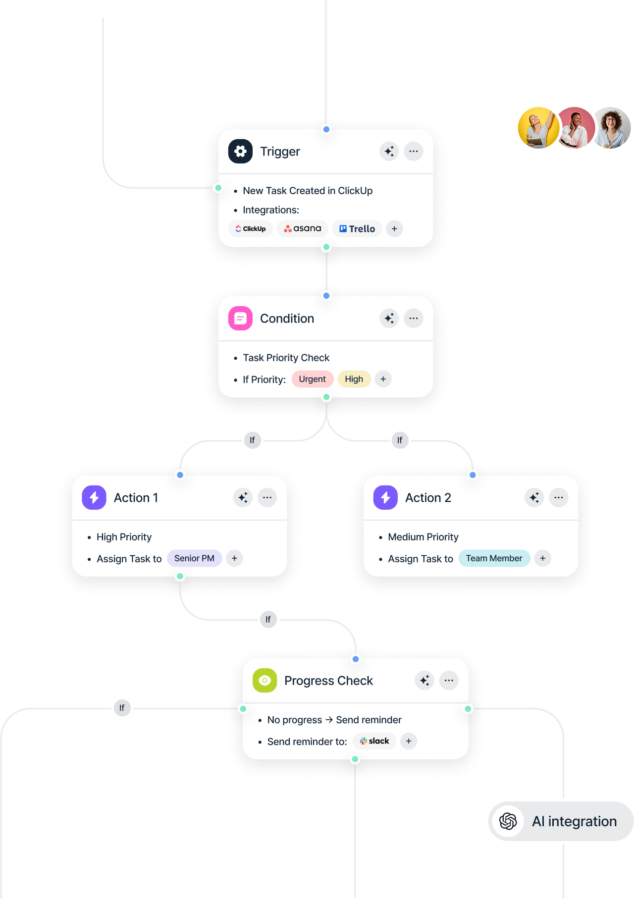 plan | Home | Tackon Labs