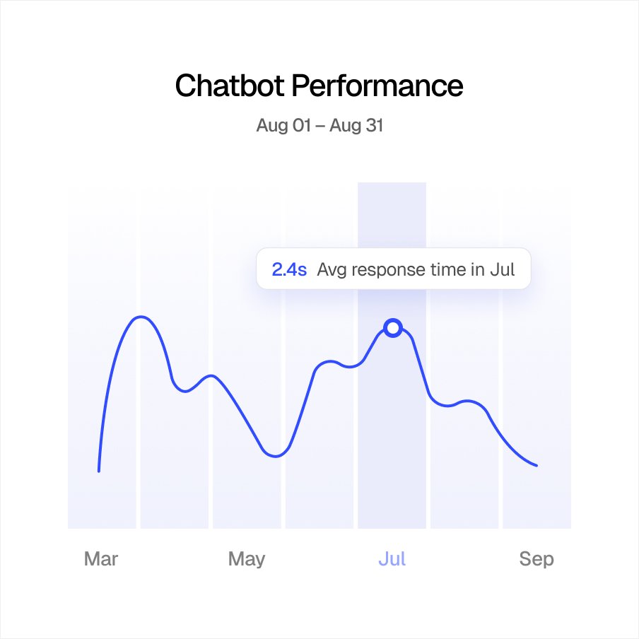 step 4 | Home | Tackon Labs